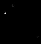 수렴각. 격자 북쪽(Grid North)과 진북(True North)의 차이를 보여준다.