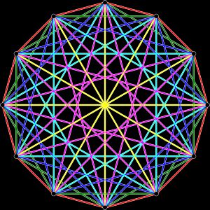 완전 그래프 K12