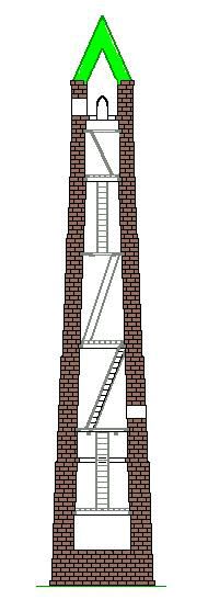 원형 탑 내부 단면도