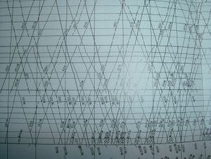 철도 회사 담당자가 열차 운행 계획을 세울 때 사용하는 다이어그램의 한 예.