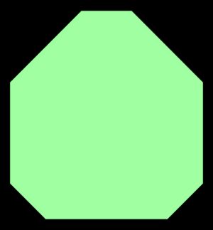 불균등 절단 정사각형, p2