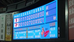 2013년 6월 16일 「Legend Of Bs」에서 2007년까지의 메인 스코어보드가 복각되었다(폰트는 Arial이 사용되었다)