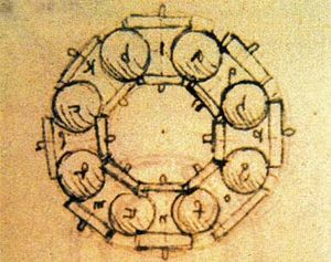 레오나르도 다 빈치(1452–1519)의 볼 베어링 연구 그림