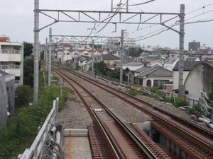 승강장에서 지유가오카 방면을 바라봄