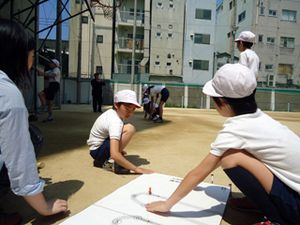 지상화의 재현(측량)