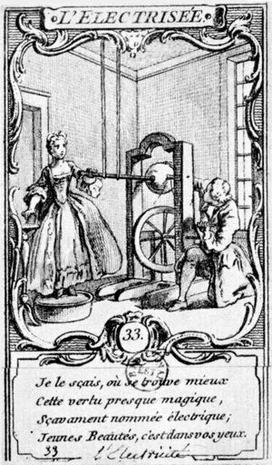 L'electrisée: 정전기 발생장치(1750년경 판화)