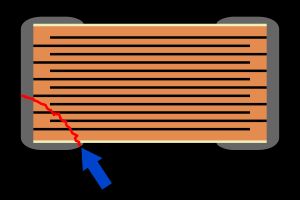 표준 MLCC 칩, 기계적 응력으로 인해 세라믹이 파손되면 단락 회로가 발생할 수 있음