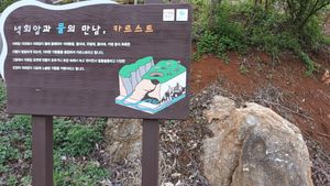 카르스트 안내판