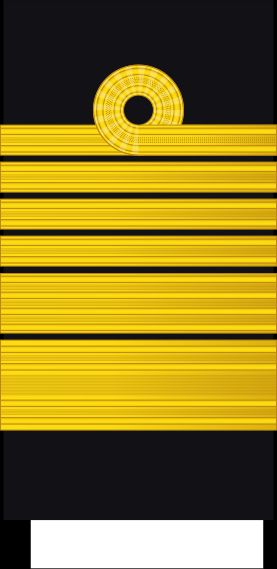 루마니아 해군 제독