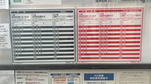 1번 승강장 시간표