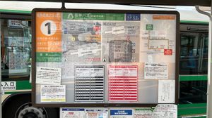 1번 승강장 대형 안내판