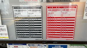 1번 승강장 시간표