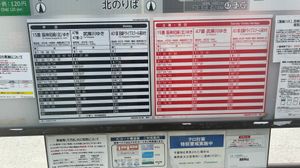 4번 승강장 시간표