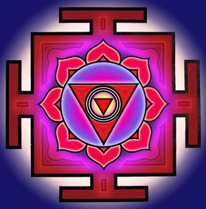 친나마스타 얀트라