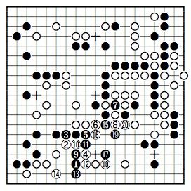 오타케 히데오(왼쪽)와 녜웨이핑(오른쪽)