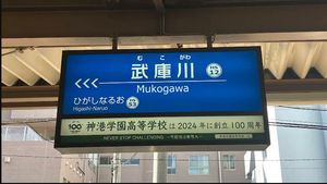 무코가와선의 역명판