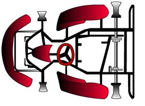 레이싱 카트의 섀시 구조도.