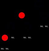 AVL 트리가 아닌 레드-블랙 트리의 예시. AVL 트리의 균형 조건이 더 엄격하다.