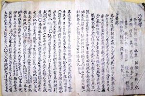 치농부(治農部)와 필사본