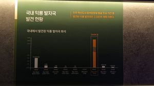 익룡 발자국 발견 현황