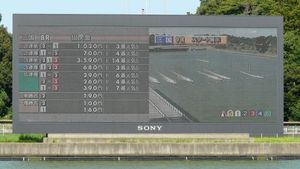 미쿠니 경정장의 점보트론