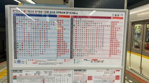 나라 방면 시각표