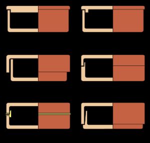 일본의 전통적인 뚜껑의 구조와 명칭