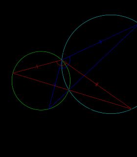 페르마 점의 작도가 올바르다는 것을 증명: 구축된 3개의 선이 공선임을 증명한다. 빨간색과 파란색 삼각형은 두 변과 끼인각이 같으므로 합동이며, 따라서 원주각의 역에 의해, 2개의 내접 사각형의 존재를 시사한다. 따라서, 나머지 4개의 점도 동일 원주상에 있으며, 원주각의 정리에 의해, 나머지 선은 직선이 된다.