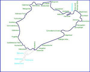뉘르부르크링 북코스코스 레이아웃