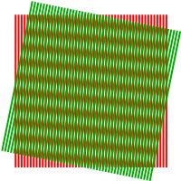 각도 변화의 효과