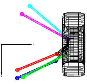 5링크 후륜 서스펜션 메커니즘 (상단)
