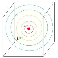 그림 5. 대국적인 수정.