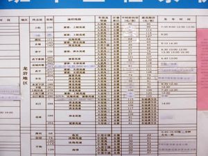 팡후 버스 센터에서 융딩 방면으로 출발하는 시간표