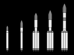 앙가라 로켓 파생형