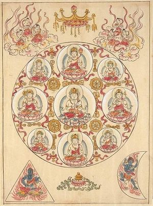 8대 보살이 화엄경의 비로자나불을 둘러싸고 있는 일본 삽화