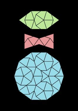 기리 타일과 펜로즈 타일의 관계