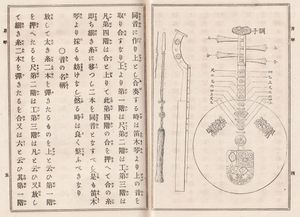 월금(청악의 월금)의 이면도. 1894년 간행 『명청악 지침』에서