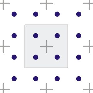 균등 분포의 그리드 알고리즘