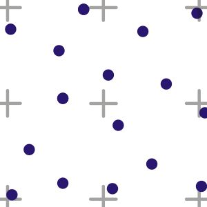 푸아송 디스크 알고리즘