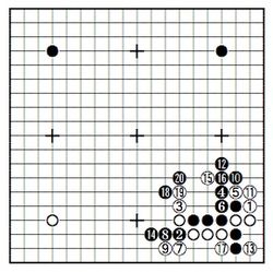 1947년 제4기 본인방전 도전 5번기 제3국
