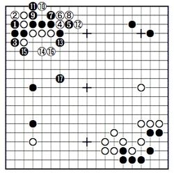 1957년 제1기 일본 최강 결정전