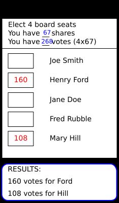 기업 투표 용지