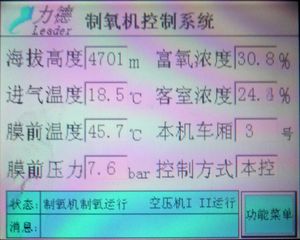 산소 공급 장치 표시 (객실 내 산소 농도가 높게 설정된 상태)