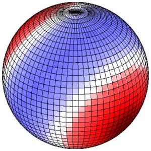  B. 이 그림은 A와 180° 떨어진 시점에서 동일한 위치를 보여준다. 북반구 상공에서 바라본 모습. 빨간색은 위로, 파란색은 아래로.