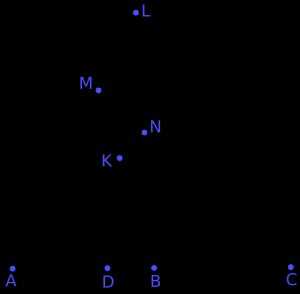  D는 A와 B에 대한 C의 조화 공액이므로 교차비(A, B; C, D)는 -1과 같다.