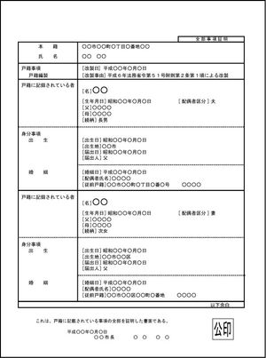戸籍全部事項証明書戸籍기록을 전산화하고 있는 지자체의 것