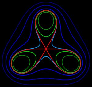 3개의 정의점을 가진 곡선