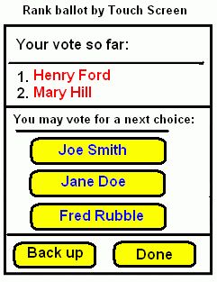 터치스크린 투표 방식 예시