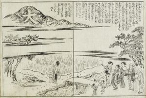 에도 시대의 고산(五山) 송화(送り火) 모습