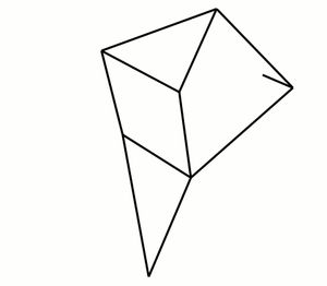 스트랜드비스트의 움직임